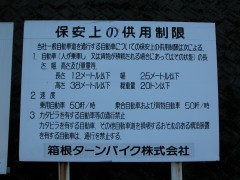 箱根ターンパイク入口の立て看板